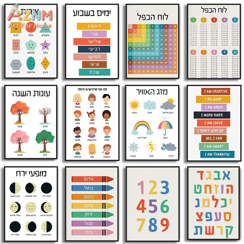 Quadro Educacional em Lona par - Kids Education Charts avaliação e preço