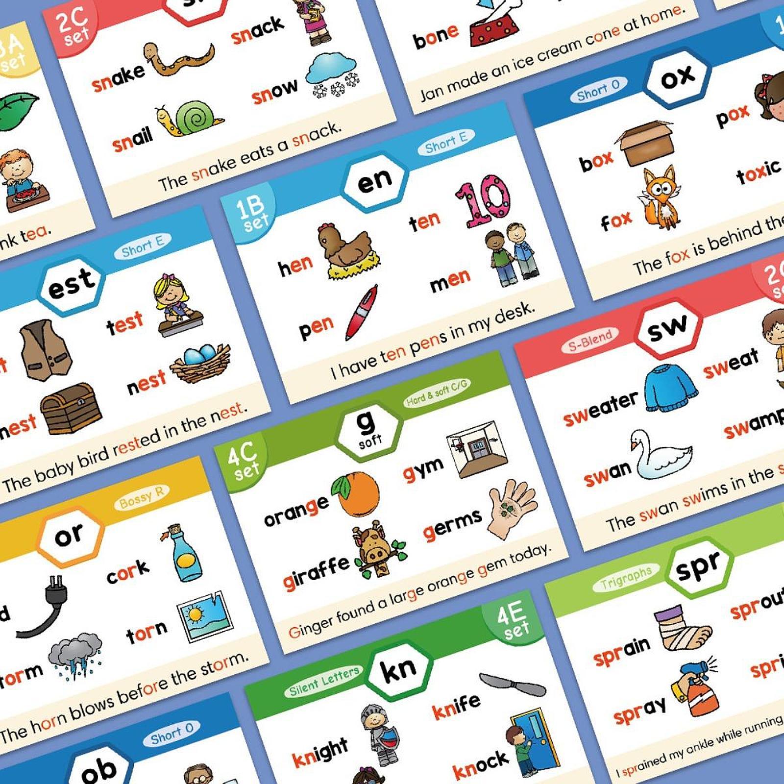 Cartões de Flashcards de Fonét - Phonics Card Game avaliação e preço